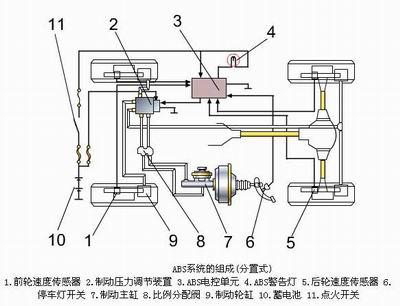 柳州有哪些做汽車管材十大供應(yīng)商