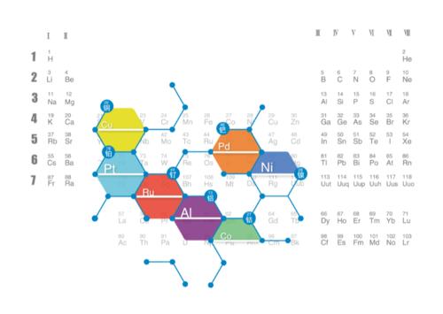 南方專業(yè)做2-硝基苯胺供應商